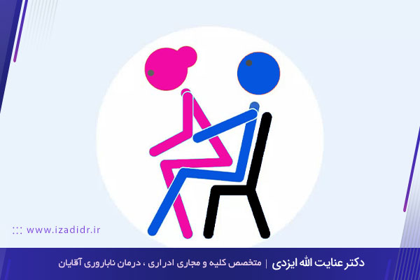 پوزیشن رو به پشت نشسته روی صندلی