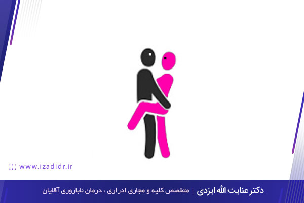 پوزیشن های ایستاده (Standing Position)