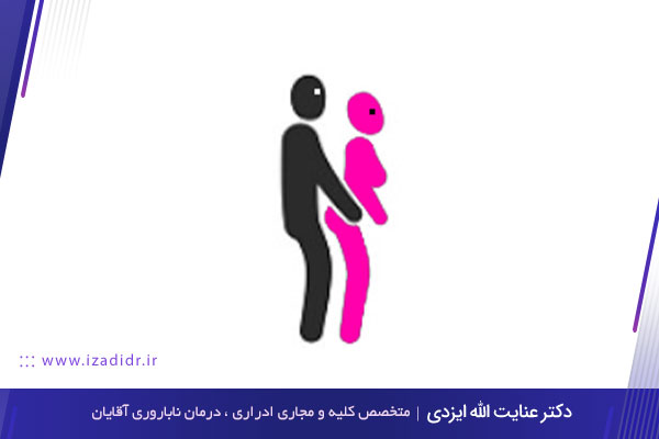 پوزیشن ایستادۀ رخ به پشت