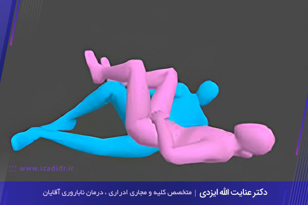 پوزیشن خوابیده به پهلو در نزدیکی