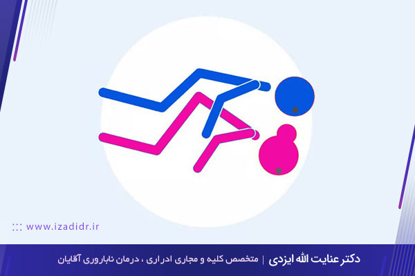 پوزیشن رو در رو نشسته روی زمین(Sitting Position)